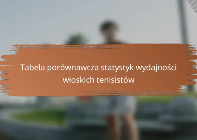 Tabela porównawcza statystyk wydajności włoskich tenisistów